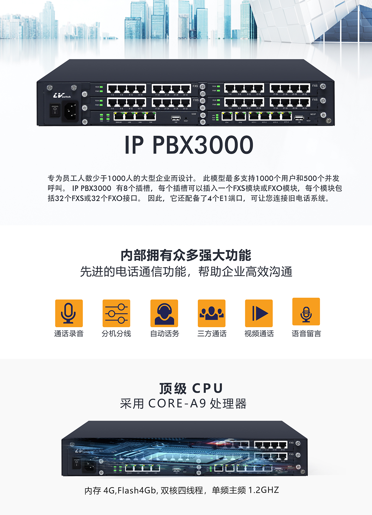 IP PBX3000(圖1)