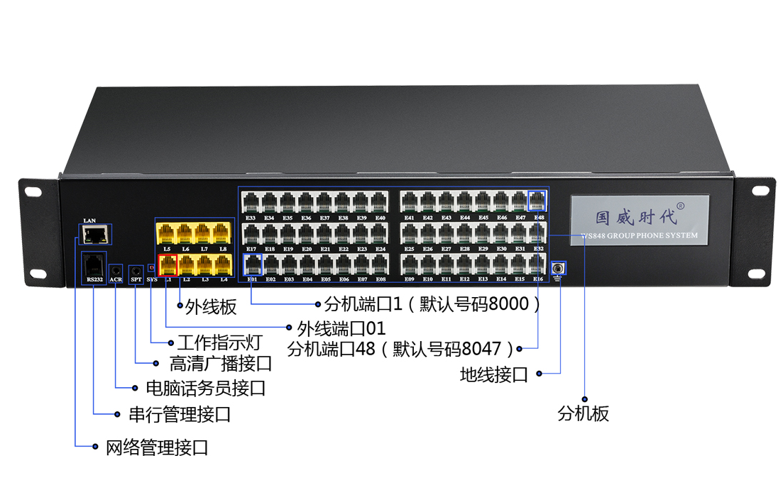  國威時(shí)代WS848 11D(圖1)