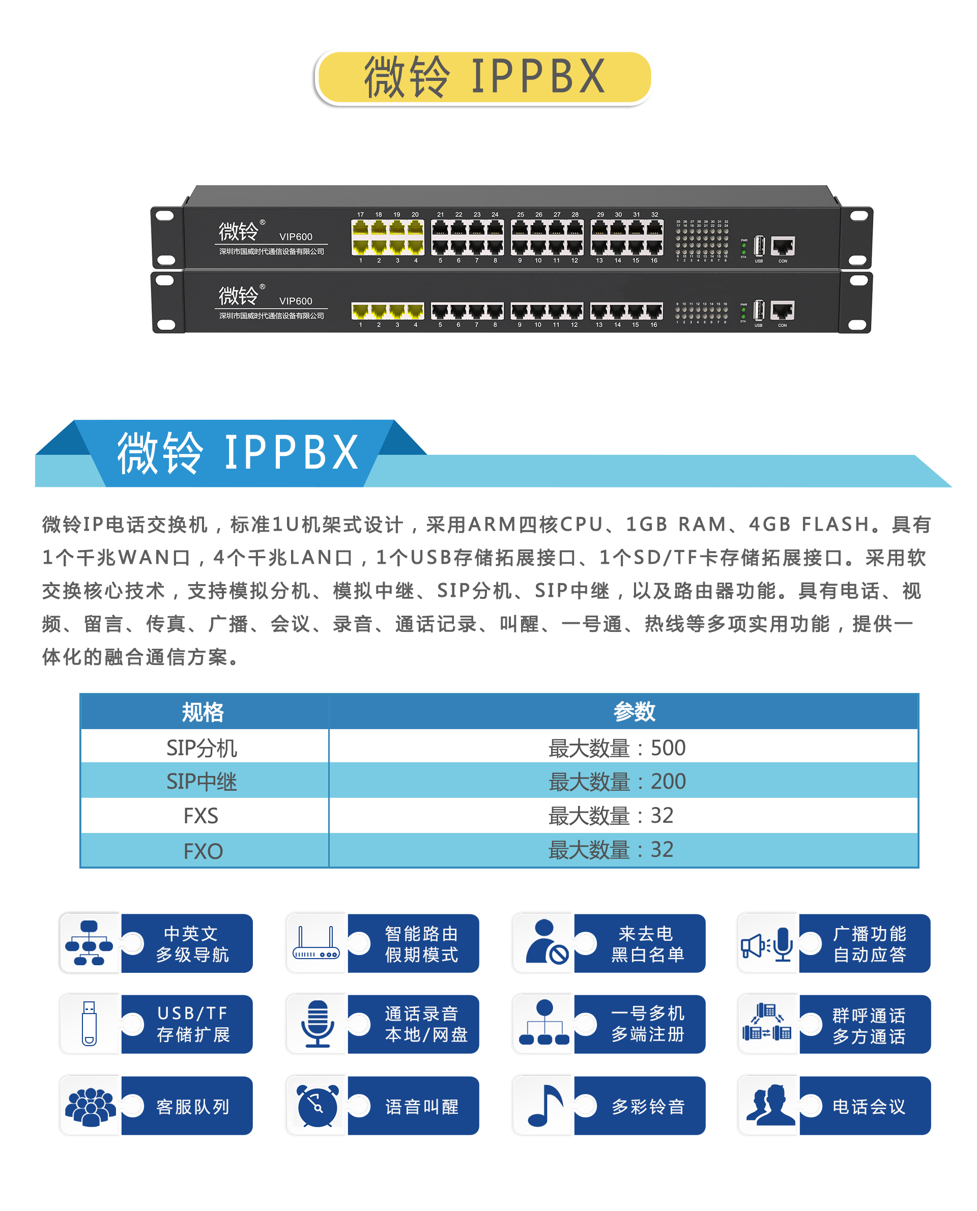 VIP600 微鈴系列 VD320型IPPBX(圖1)