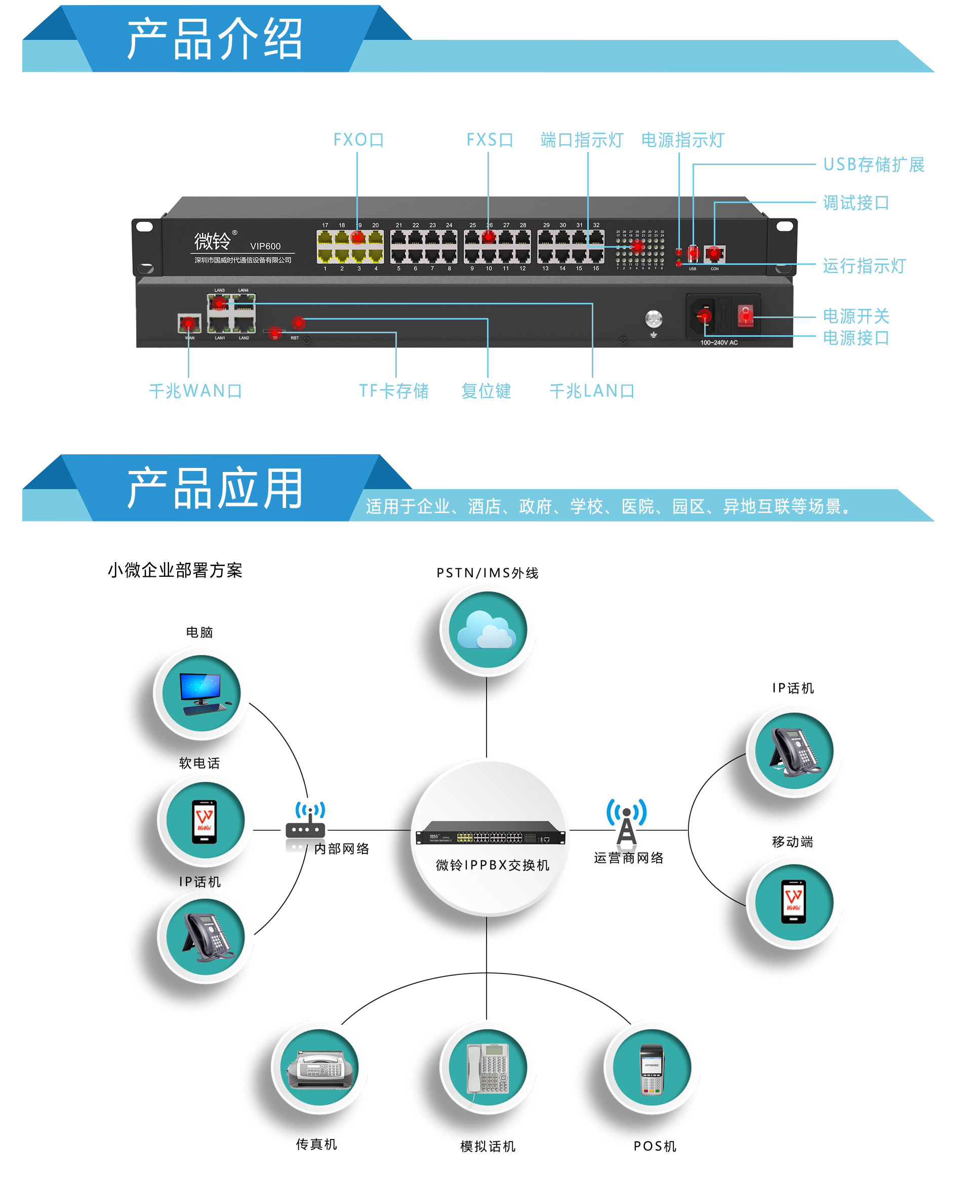 VIP600 微鈴系列 VD320型IPPBX(圖2)