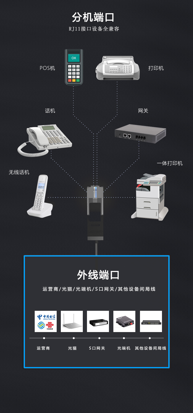 VIP600 微鈴系列 V1型電話交換機(jī)(圖10)