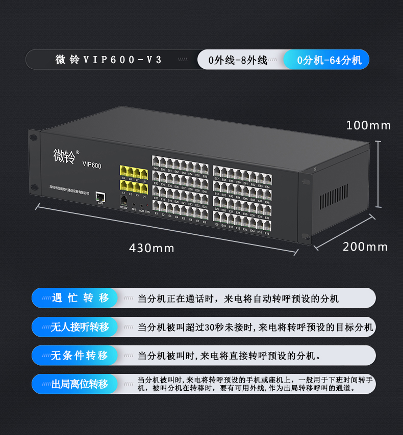 VIP600 微鈴系列 V3型電話交換機(jī)(圖11)