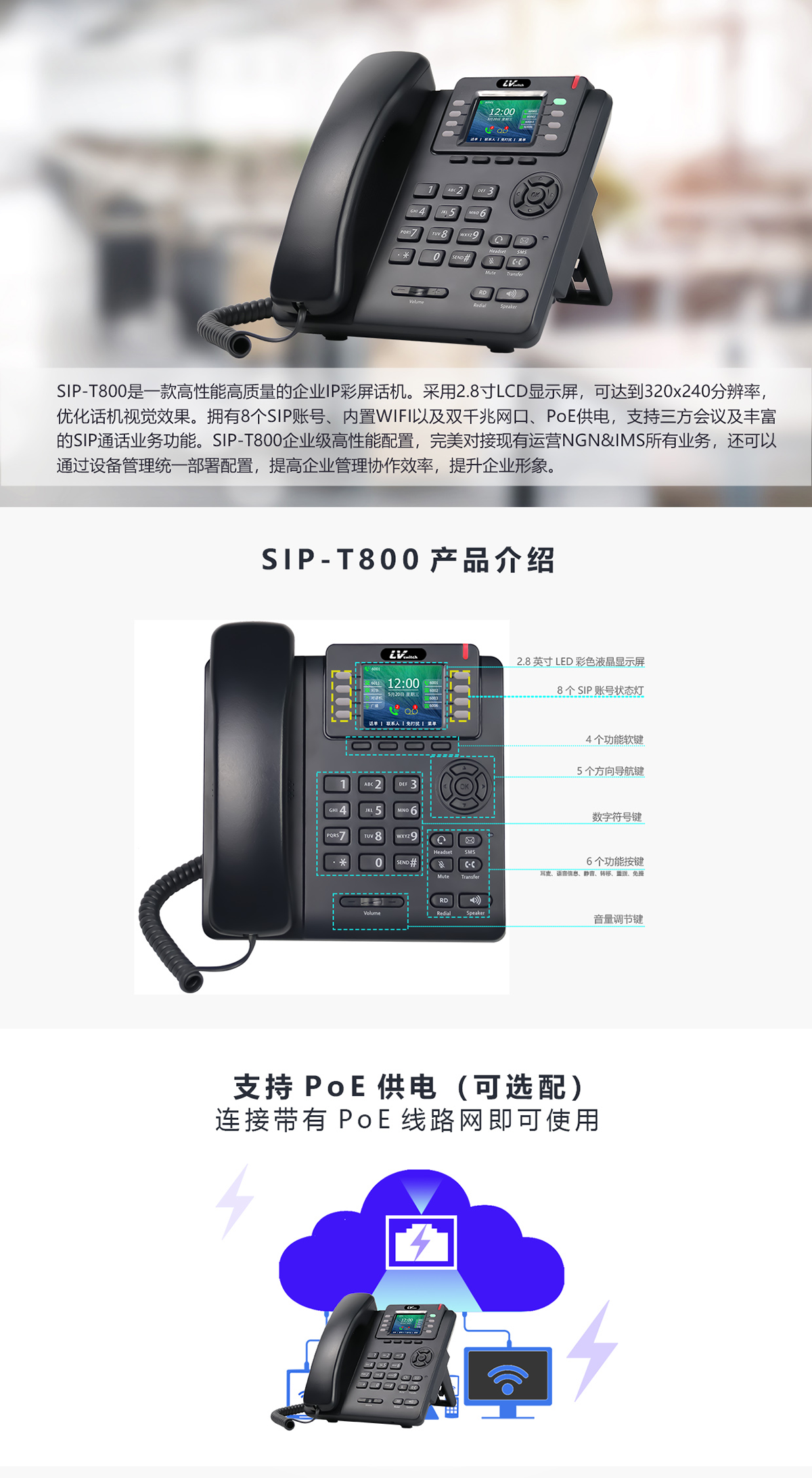 SIP-T800(圖1)