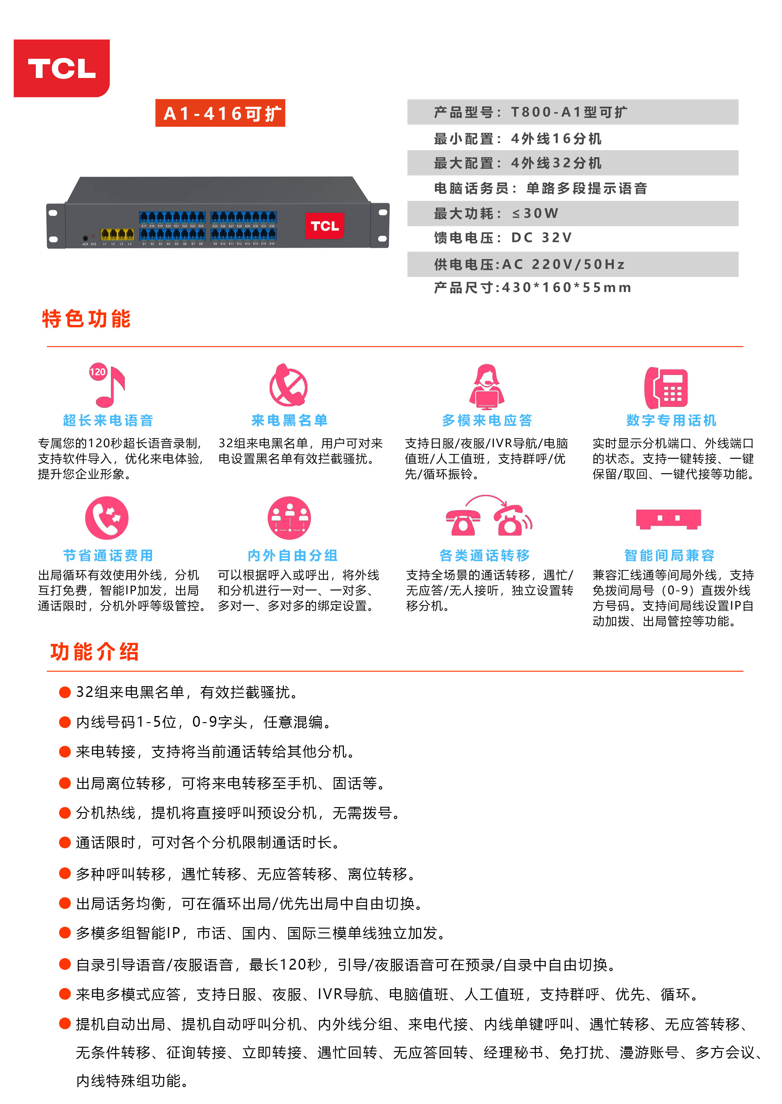 T800-A1型可擴(kuò)(圖1)