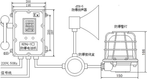 KXH—2型無(wú)主機(jī)防爆擴(kuò)音對(duì)講選呼電話系統(tǒng)(圖3)