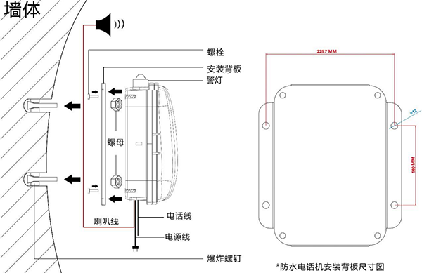 防爆免提聲光擴(kuò)音防水電話機(jī)(圖5)