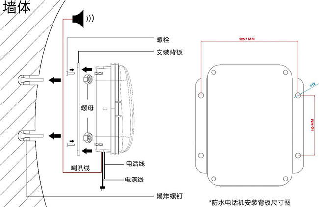 防爆免提擴音防水電話機(圖5)