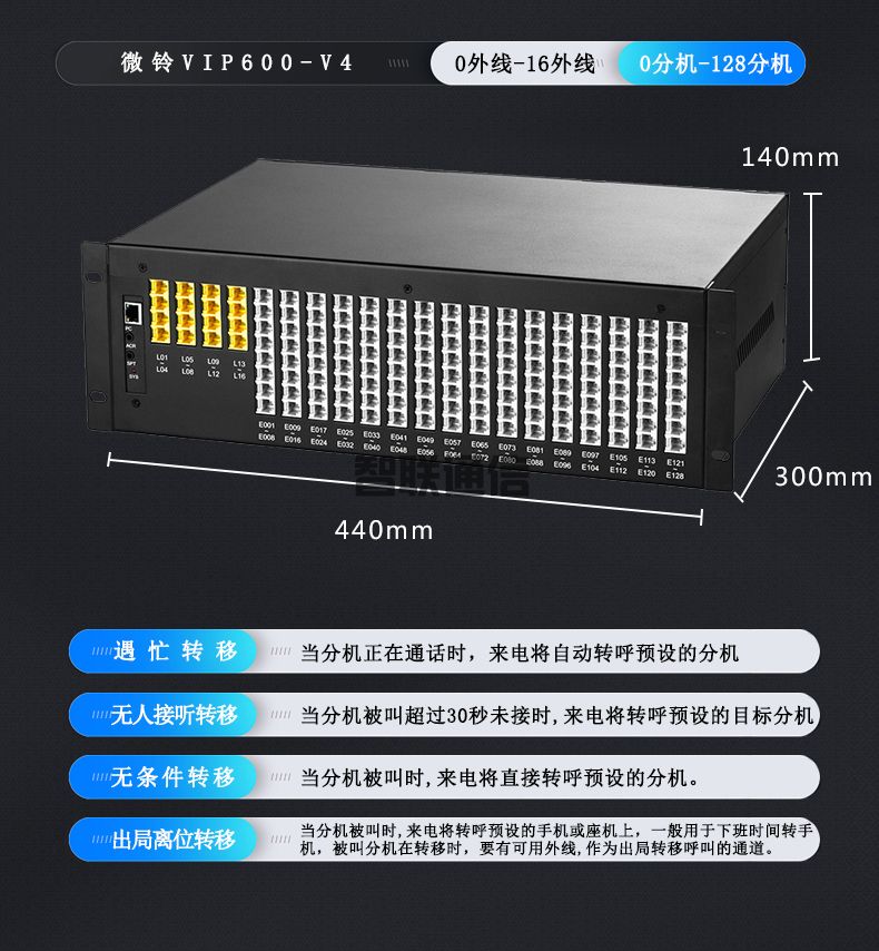 VIP600 微鈴系列 V4型電話交換機(jī)(圖11)