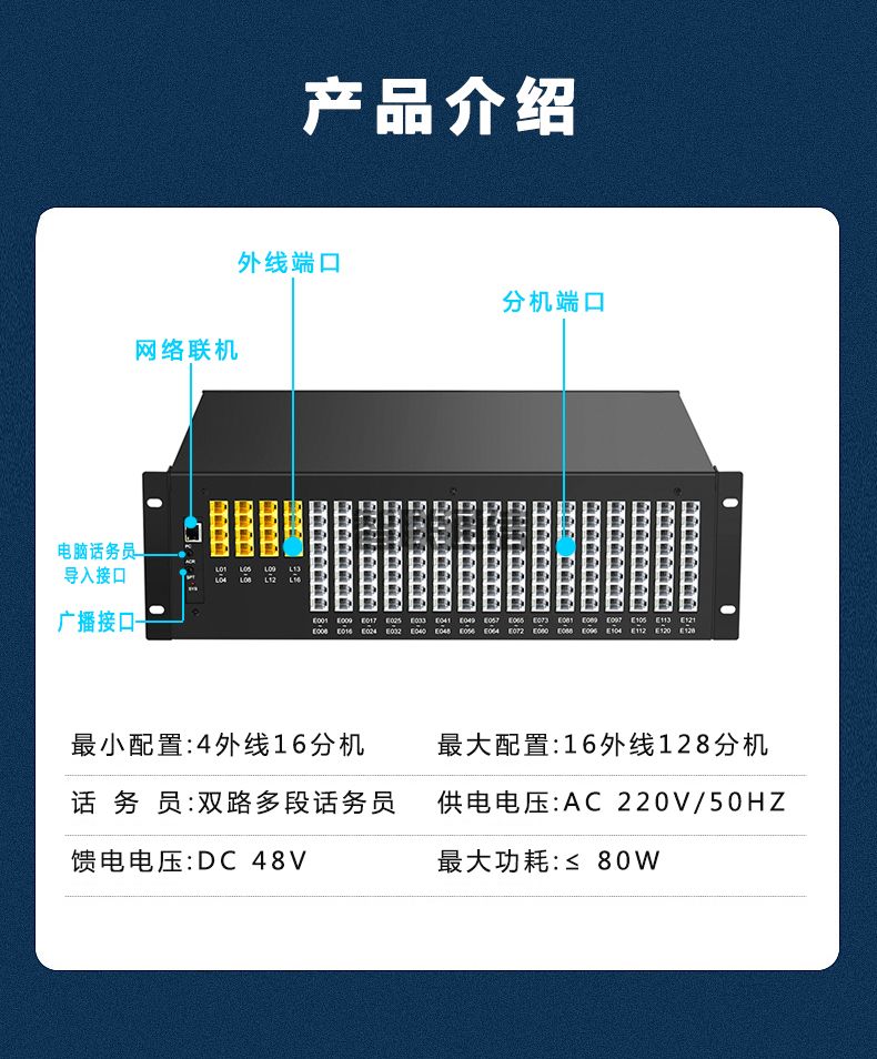 VIP600 微鈴系列 V4型電話交換機(jī)(圖15)